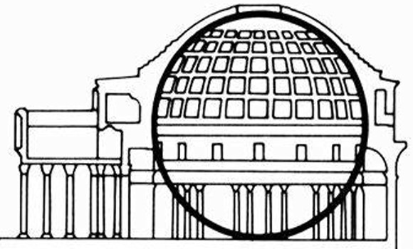 perfect-proportions-rome-on-segway